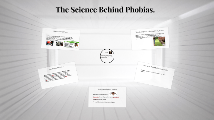 the-science-behind-phobias-by-storm-powell