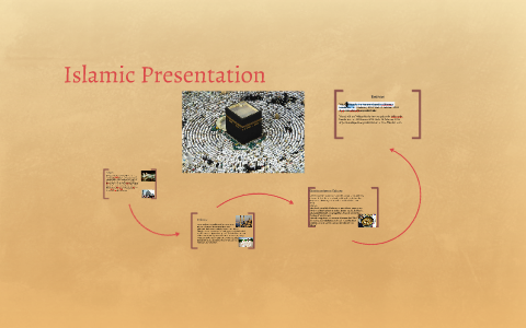 Islamic Presentation by Ian Borman on Prezi