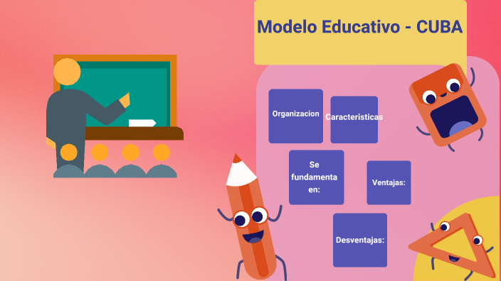 Cuba modelo educativo by maria mateo