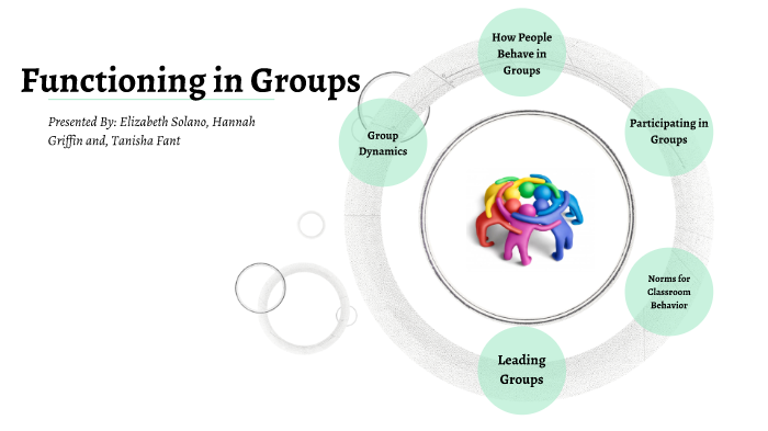 Functioning in Groups by Hannah Griffin on Prezi