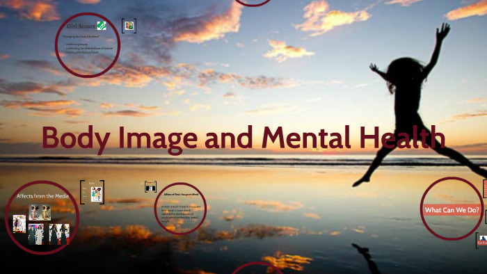 Body Image and Mental Health by on Prezi