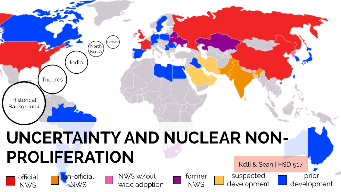 Nuclear Proliferation by Kelli Warble on Prezi