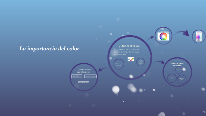 La importancia del color by Maya Cady