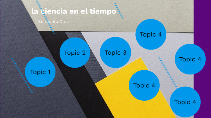 La ciencia en el tiempo by Enriqueta Cruz Lopez on Prezi