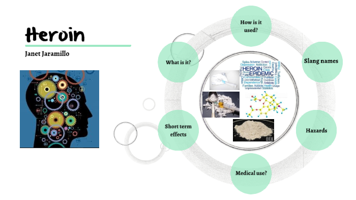 Heroin by Janet Jaramillo on Prezi