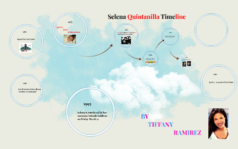 Selena Quintanilla Timeline By Tiffany Ramirez On Prezi