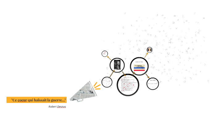 Ce coeur qui haïssait la guerre by Alexis Lasternas on Prezi