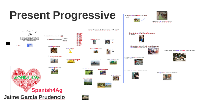 Present Progressive Spanish4ag By Spanish4ag On Prezi Next