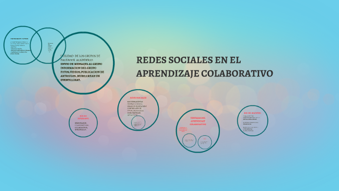REDES SOCIALES EN EL APRENDIZAJE COLABORATIVO by Gabriela Carrillo on Prezi