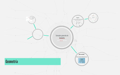 Conceptos generales de Geometria by David Martinez Lassard on Prezi