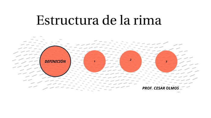 Estructura de la rima by César Olmos on Prezi