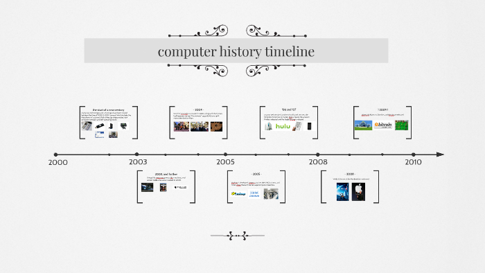 compute history timeline by Caleb Arsenault