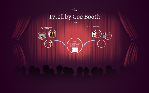 Tyrell by Coe Booth by Deja Mayfield on Prezi