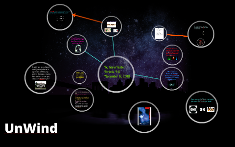 UnWind by Sara Butler on Prezi