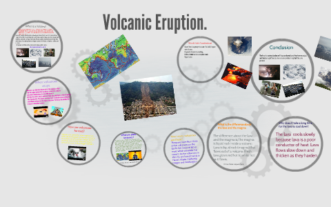 Volcanic Eruption. by Rita Horan on Prezi