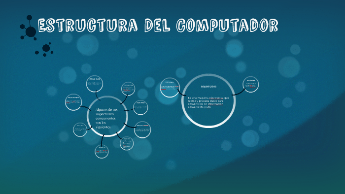 Estructura del computador by Julian Gomez on Prezi