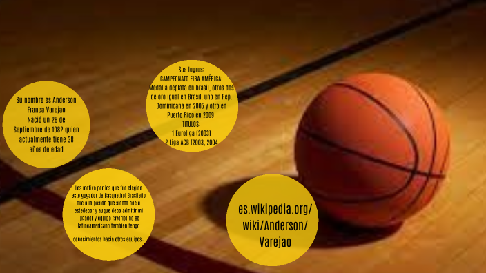 Anderson Varejao, Basketball Wiki