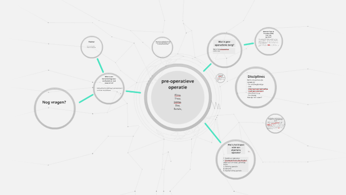 pre-operatieve operatie by renee de vries on Prezi