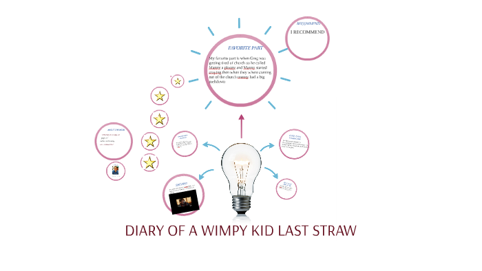 what reading level is diary of a wimpy kid the last straw