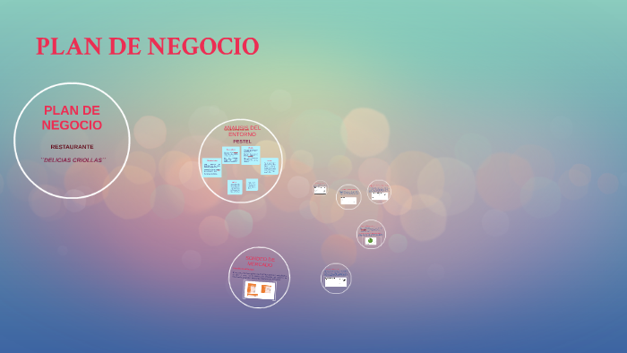 PLAN DE NEGOCIO by yenifer g on Prezi