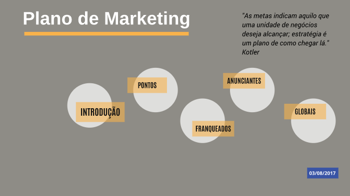Plano de Marketing Conecta Aqui by Rogério Cattaneo on Prezi