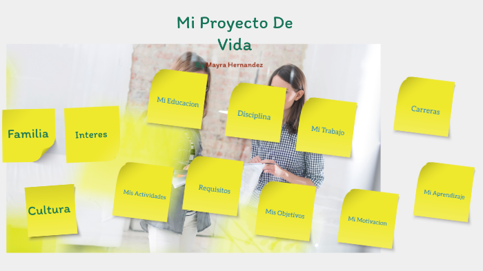 Mi Proyecto De VIda by Maira Hernandez on Prezi