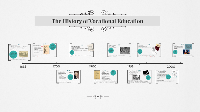 The History Of Vocational Education By Chelsea Pinkerton On Prezi the-history-of-vocational-education-by-chelsea-pinkerton-on-prezi
