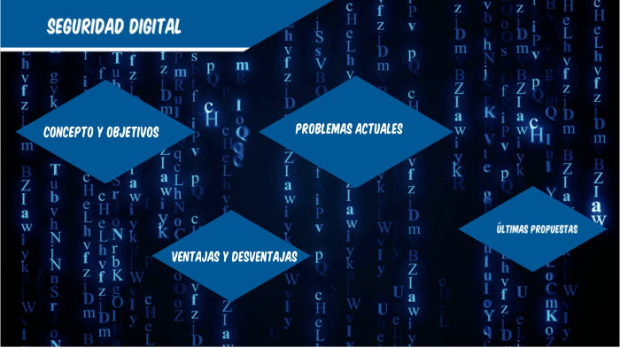 Seguridad digital by Gonzalo Nuñez on Prezi
