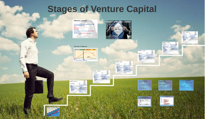 venture capital company in leominster ma