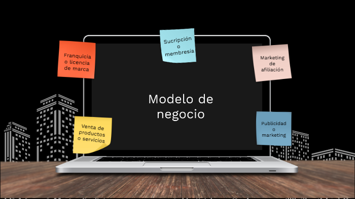 Modelos de Negocio by Cristina Ordoñez on Prezi