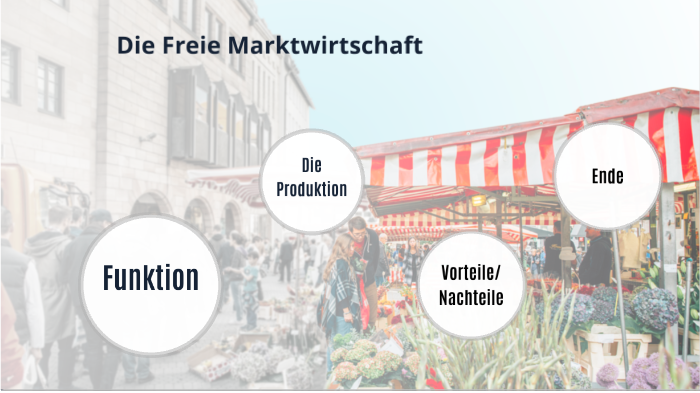 Was Ist Die Freie Marktwirtschaft Freie Marktwirtschaft by Florian Wernitz on Prezi