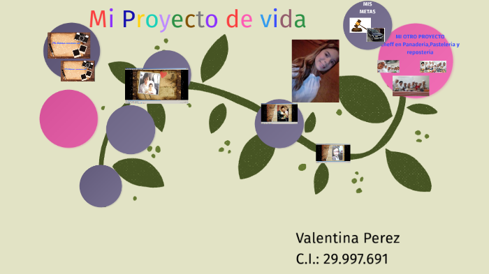 Mi proyecto de Vida by VALENTINA PEREZ on Prezi