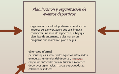 Leve Suelto juntos Planificación y organización de eventos deportivos by Steven Vargas