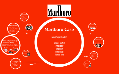 Marlboro Cigarettes, Business Marketing Case study