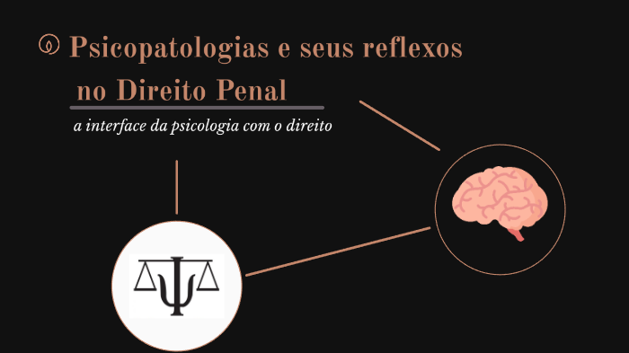 Psicopatologias no Direito Penal by Glenda Souza