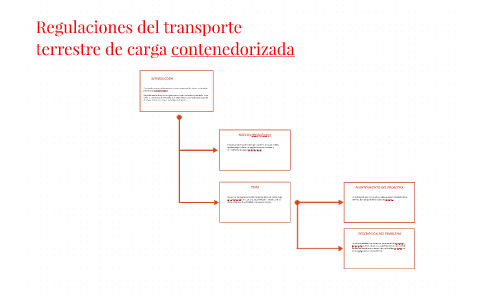 Regulaciones del transporte terrestre de carga contenedoriza by on Prezi