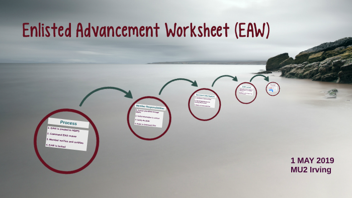 enlisted-advancement-worksheet-eaw-by-david-irving-on-prezi