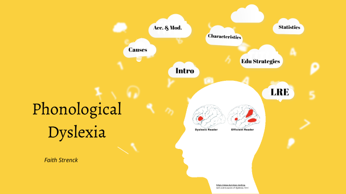 Phonological Dyslexia by Faith Strenck on Prezi