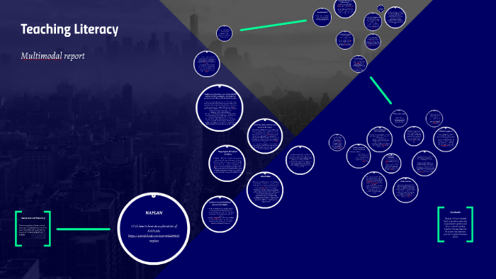 Teaching Literacy by on Prezi