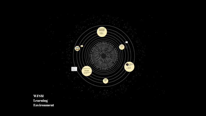 WFSM Learning Environment by Stacy Schmauss on Prezi