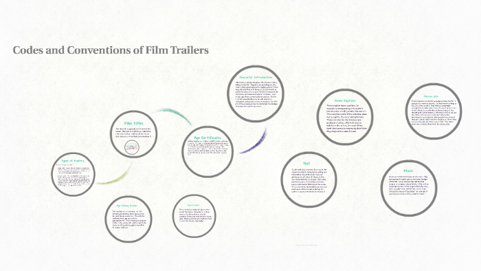 Codes and Conventions of Film Trailers by Emi on Prezi