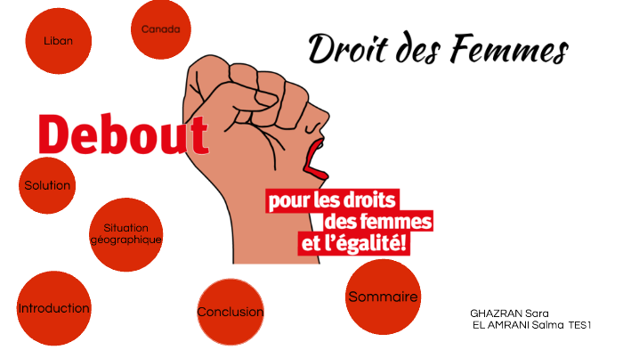Droit des femmes exposé by Sara Ghazran on Prezi