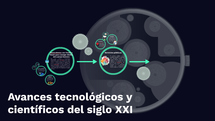 Avances tecnológicos y científicos del siglo XXI by Elvira Castro on Prezi