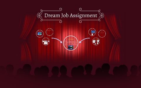 Dream Job Assignment by Wayne Wang on Prezi
