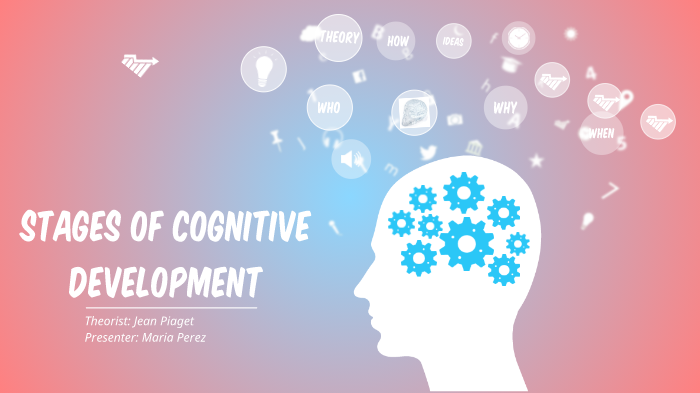 Jean Piaget Theory by Maria Perez on Prezi