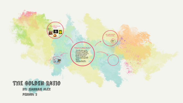 The Golden Ratio by Hannah Alex on Prezi