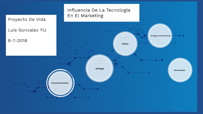 Proyecto De Vida by Luis Manuel on Prezi