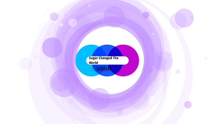 how-sugar-changed-the-world-by-schariah-brumfield