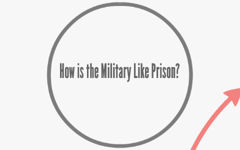 The Prison Industrial Complex by Claire Pfeiffer on Prezi