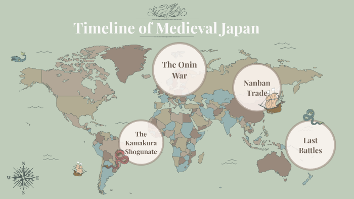 Medieval Japan Timeline By Alec Situ On Prezi